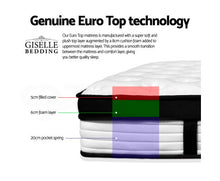 Load image into Gallery viewer, Giselle Bedding Double Size 31cm Thick Foam Mattress
