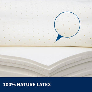 Queen Mattress Bed Euro Top 9 Zone Pocket Spring Latex Memory